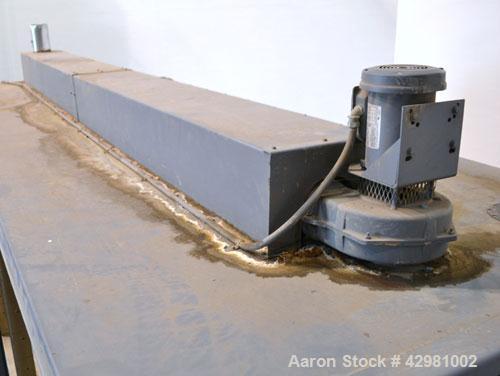 Used Benko Products Sahara Electric Drum Heater, Model 036E12-CS, Carbon Steel. Interior 172’’ wide x 55’’ deep x 48’’ tall. Capacity 12 drums, (6) 1.5 kw electric heating elements, temperature range...