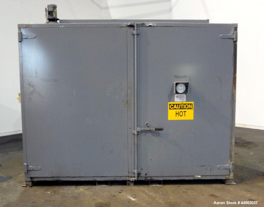 Used Benko Products Sahara Drum Heater, Model CS8-F-CS