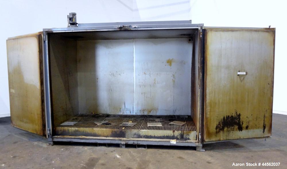 Used Benko Products Sahara Drum Heater, Model CS8-F-CS