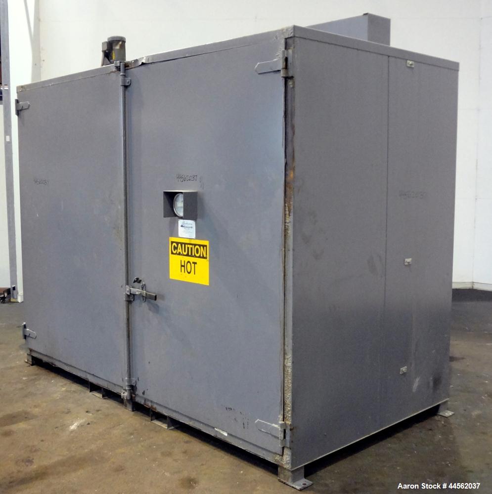Used Benko Products Sahara Drum Heater, Model CS8-F-CS