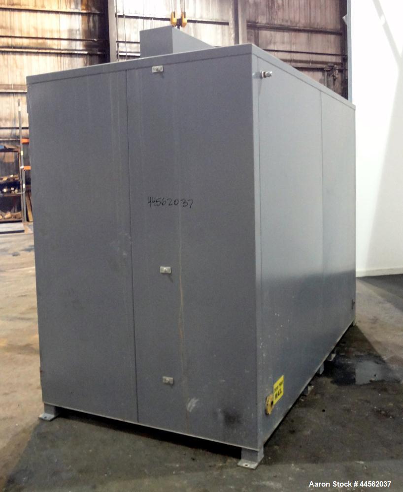 Used Benko Products Sahara Drum Heater, Model CS8-F-CS