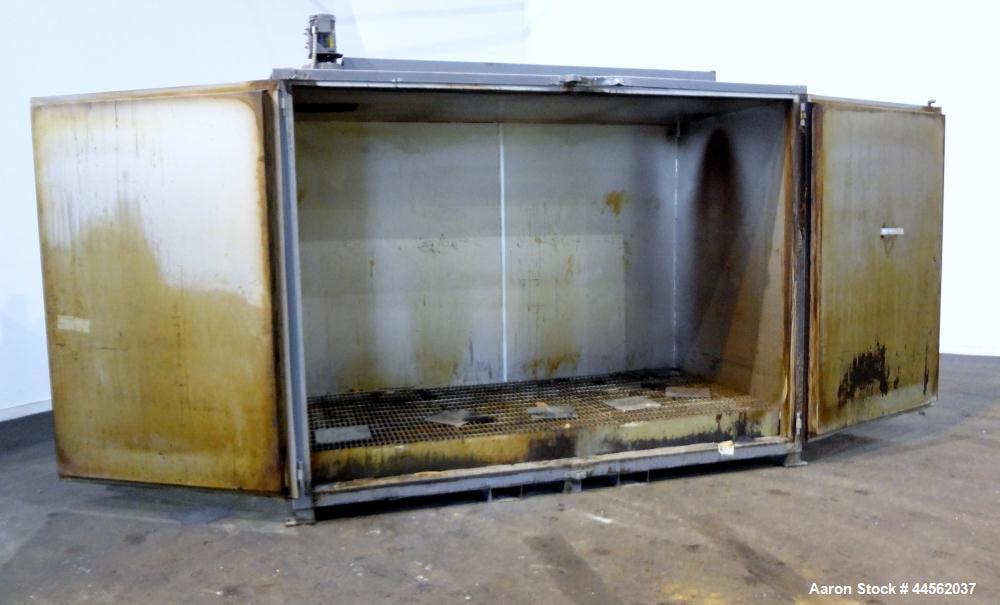 Used Benko Products Sahara Drum Heater, Model CS8-F-CS