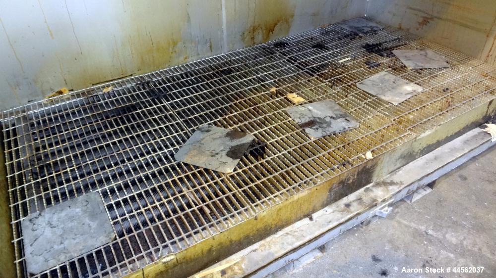 Used Benko Products Sahara Drum Heater, Model CS8-F-CS