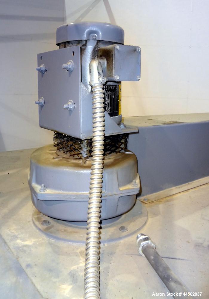 Used Benko Products Sahara Drum Heater, Model CS8-F-CS