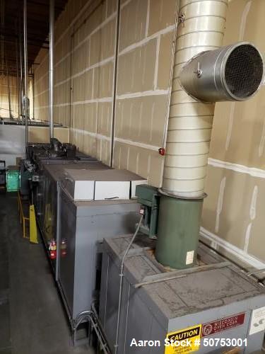 Used Wisconsin Oven Corporation Natural Gas Screen Print Oven