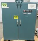 Used Grieve Model 323 Bench Oven – 36