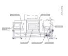 Unused NuWave Research Microwave Belt Dryer, Model 915, Ideal for food drying, agricultural drying