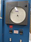 Used-Gruenberg Industrial Oven; Model C40H28.0M