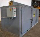 Used Benko Products Sahara Electric Drum Heater, Model 036E12-CS, Carbon Steel. Interior 172’’ wide x 55’’ deep x 48’’ tall. Capacity 12 drums, (6) 1.5 kw electric heating elements, temperature range...