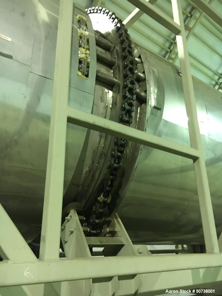 Used Tehnologiskas Lekartas Apraksts Horizontal Rotary Hot Air Dryer