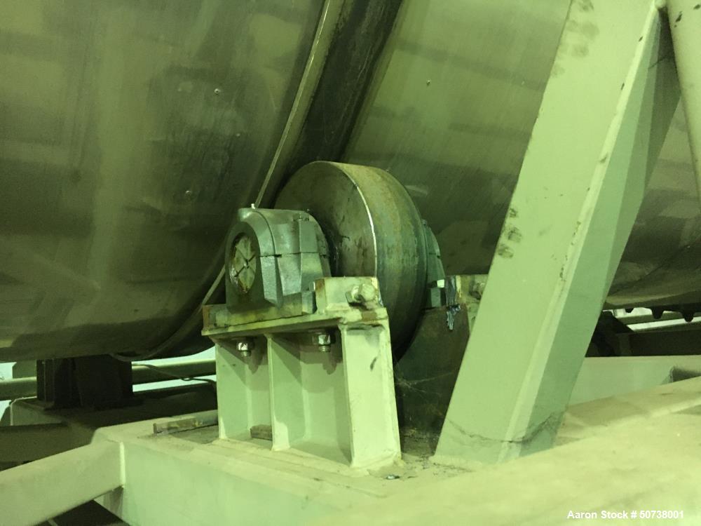 Used Tehnologiskas Lekartas Apraksts Horizontal Rotary Hot Air Dryer