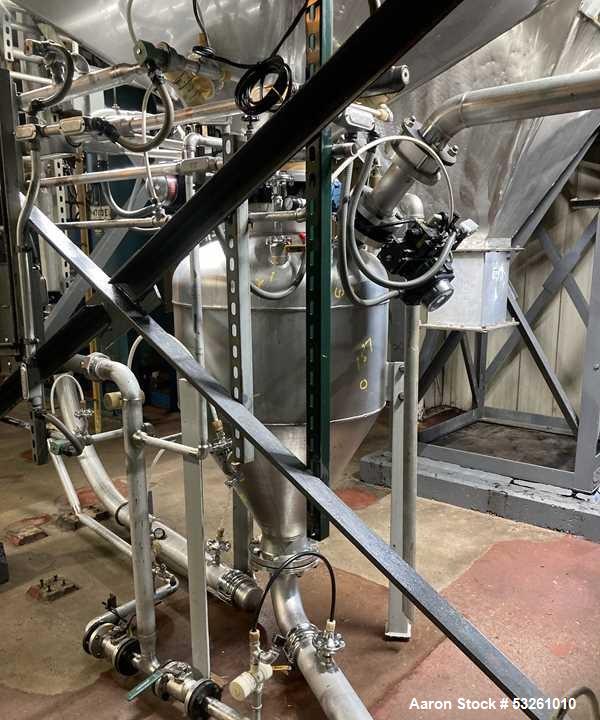 Used FMC 8' x 60' Sanitary Stainless Steel Rotary Dryer – Steam Heated with IEP Explosion Protection System