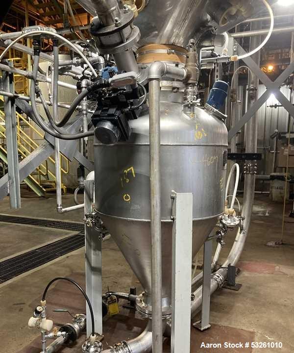 Used FMC 8' x 60' Sanitary Stainless Steel Rotary Dryer – Steam Heated with IEP Explosion Protection System