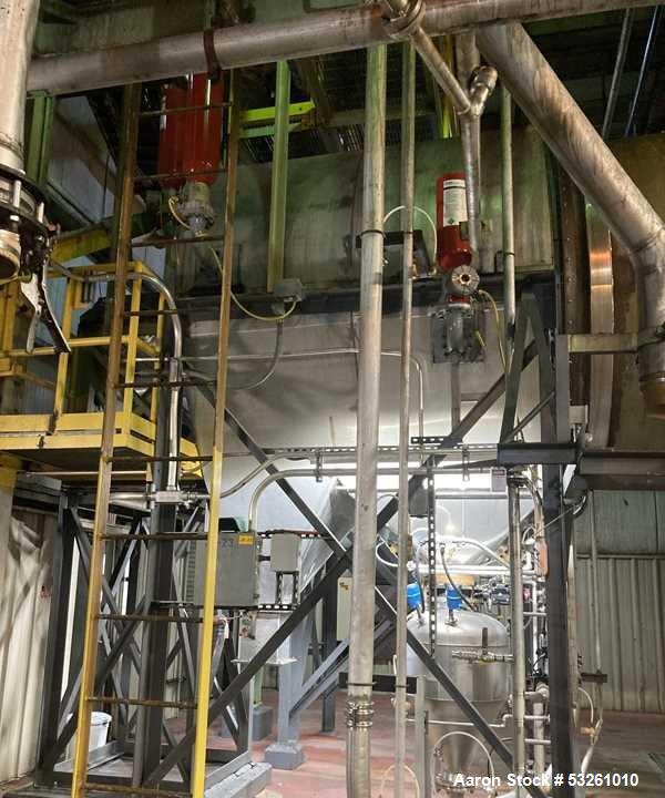 Used FMC 8' x 60' Sanitary Stainless Steel Rotary Dryer – Steam Heated with IEP Explosion Protection System