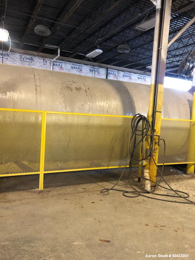 Used- Andritz Rotary Drum Dryer