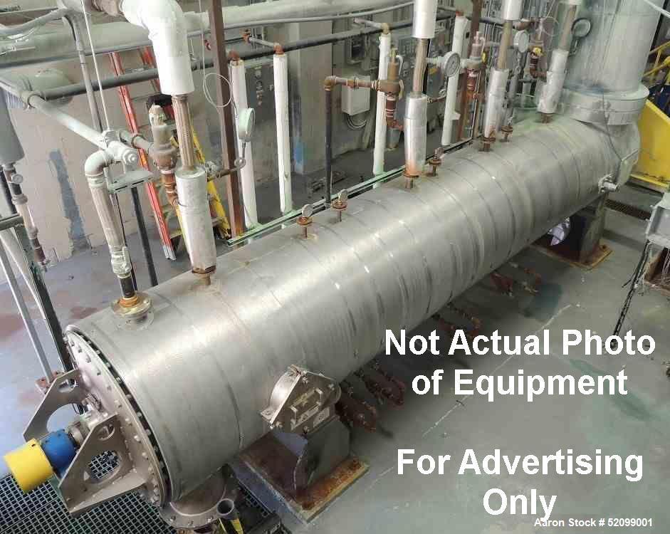 Unused- Bepex Hammer Mill, Dryer and Cooler System