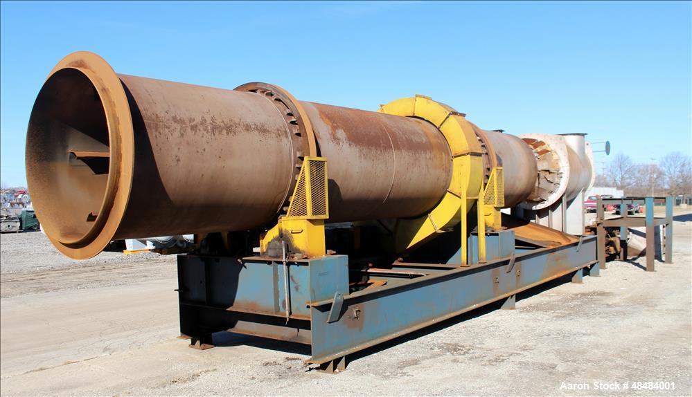 Used Didion Type Rotary Dryer, Carbon Steel.