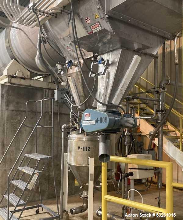 Used BMA Stainless Steel Rotary Dryer/Cooler – 1,600 MM Diameter x 10,000 MM Long – Former Xylitol Service