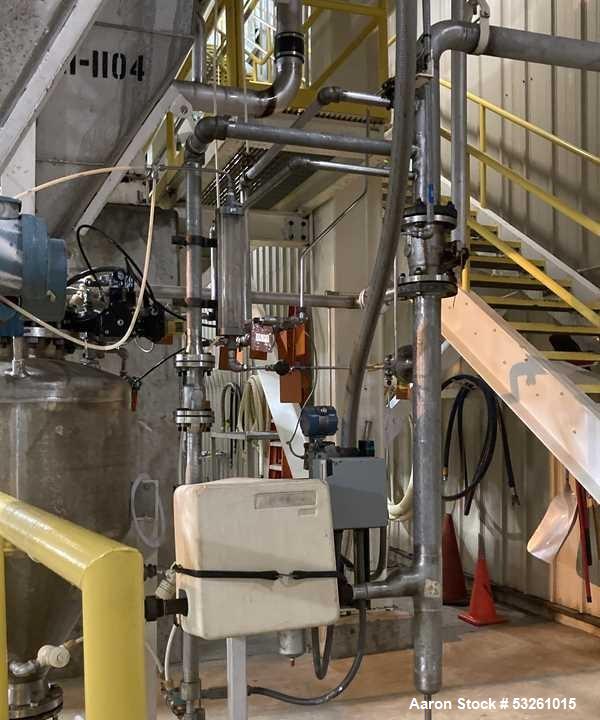 Used BMA Stainless Steel Rotary Dryer/Cooler – 1,600 MM Diameter x 10,000 MM Long – Former Xylitol Service