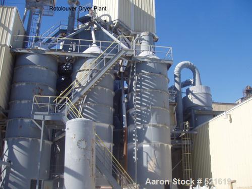 USED: FMC Linkbelt "Rotolouver" dryer, model 900-32. 9' diameter x 32'. 20mm btu combustor. Complete with a Carter Day HV90 cyclone.Two Micro pulse jet collectors, 144 bags each, 4-3/4" x 8', 1432 sq...