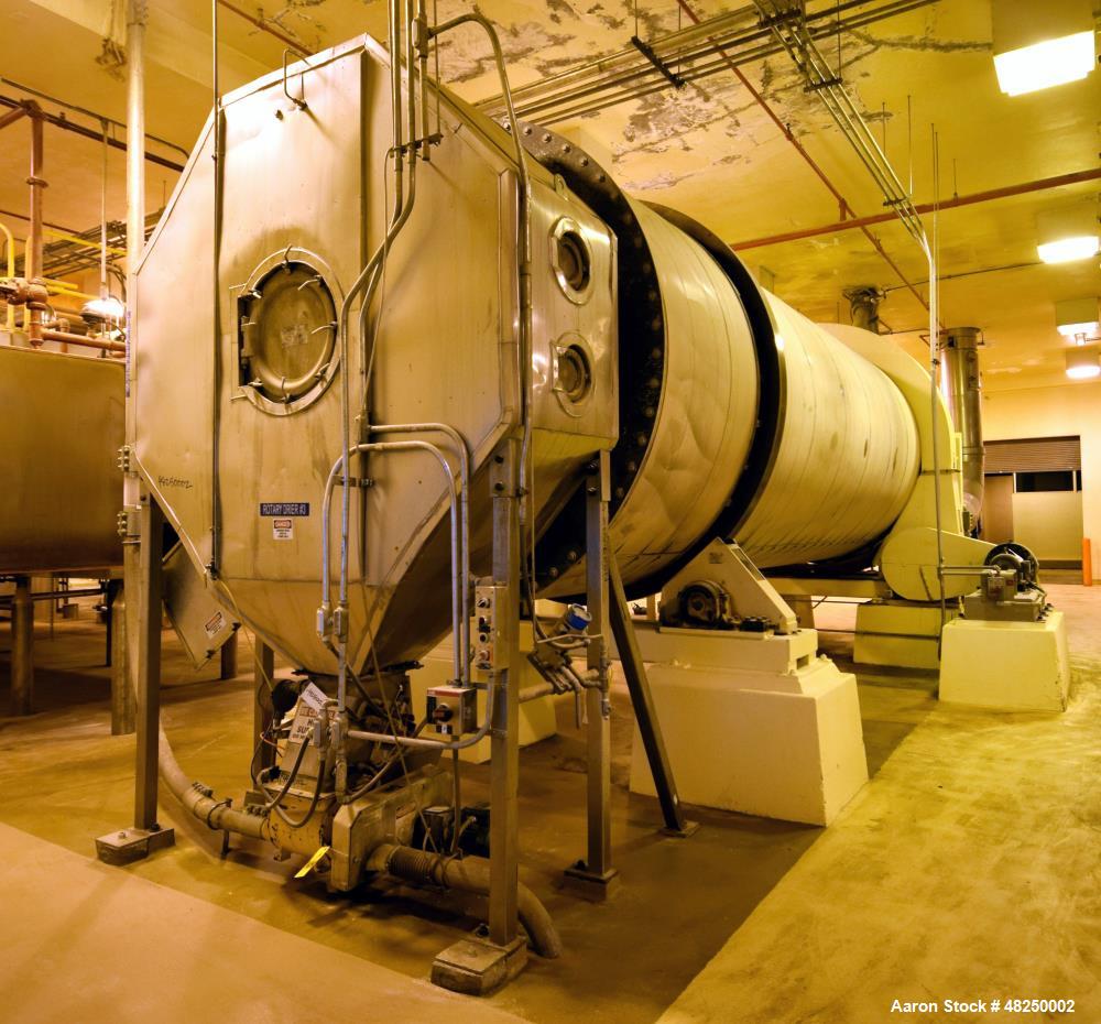 Used FMC Link-Belt Roto-Louvre Spiral Dryer/Roaster