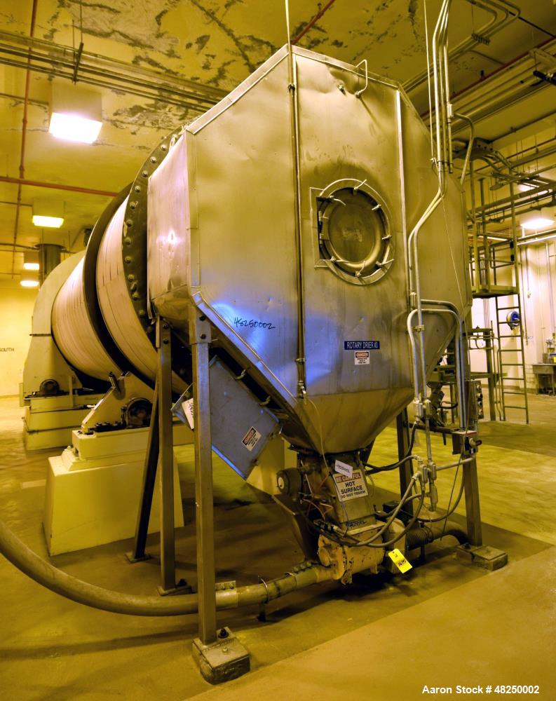 Used FMC Link-Belt Roto-Louvre Spiral Dryer/Roaster