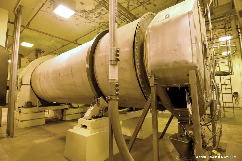 Used FMC Link-Belt Roto-Louvre Spiral Dryer/Roaster