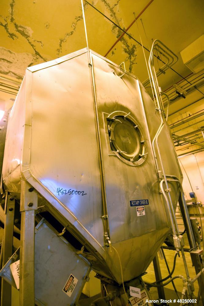Used FMC Link-Belt Roto-Louvre Spiral Dryer/Roaster