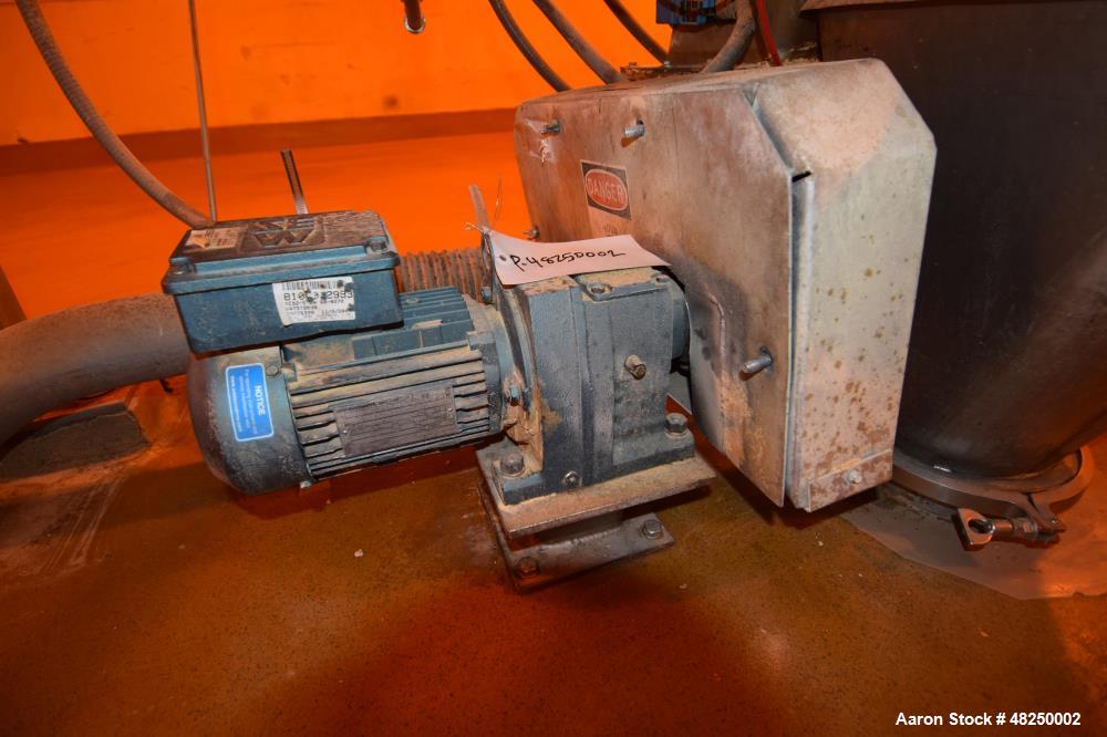 Used FMC Link-Belt Roto-Louvre Spiral Dryer/Roaster