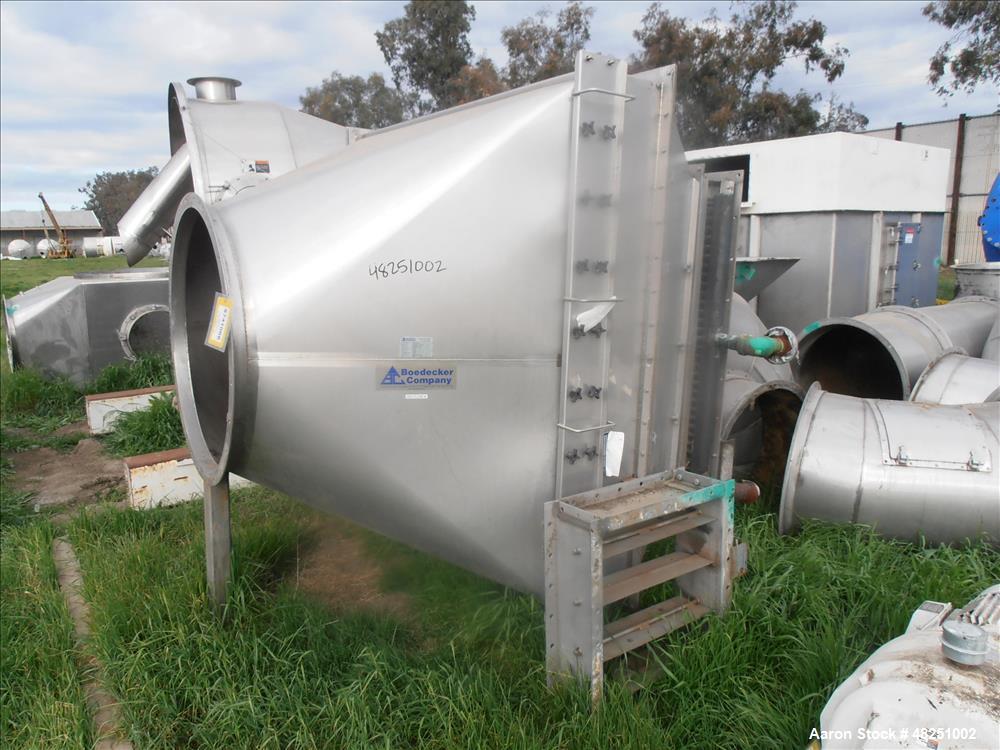 Used- FMC Link-Belt Roto-Shell Dryer, Stainless Steel.