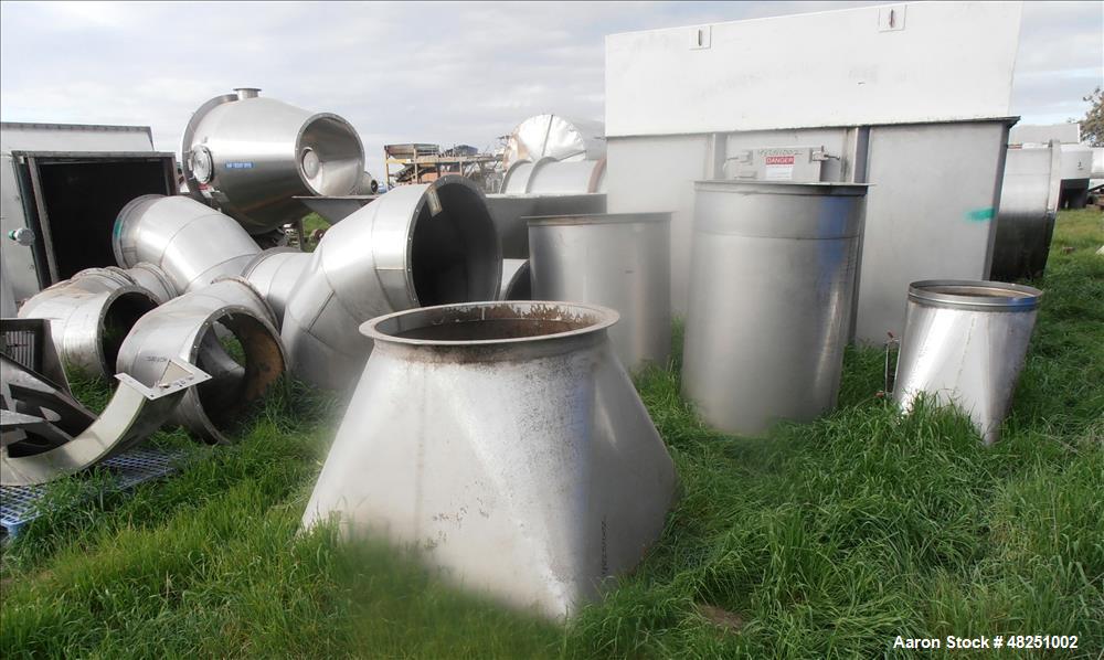 Used FMC Link-Belt Roto-Shell Dryer, Stainless Steel.