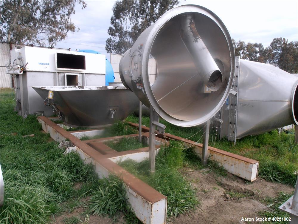 Used FMC Link-Belt Roto-Shell Dryer, Stainless Steel.