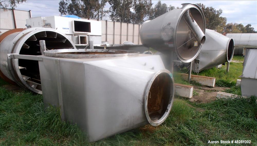 Used- FMC Link-Belt Roto-Shell Dryer, Stainless Steel.