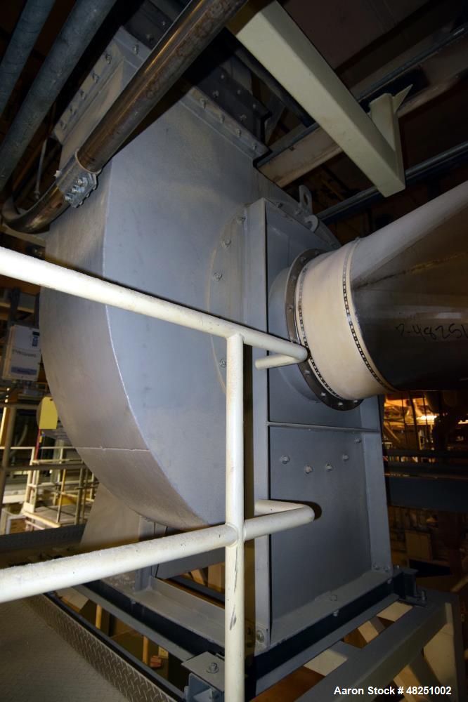 Used FMC Link-Belt Roto-Shell Dryer, Stainless Steel.