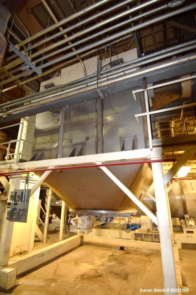 Used FMC Link-Belt Roto-Shell Dryer, Stainless Steel.