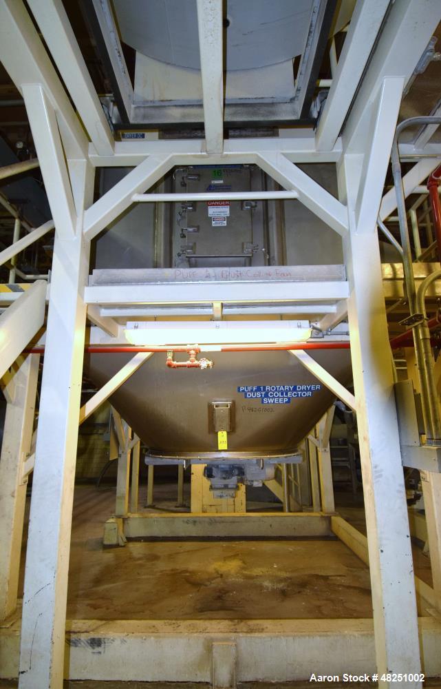 Used FMC Link-Belt Roto-Shell Dryer, Stainless Steel.