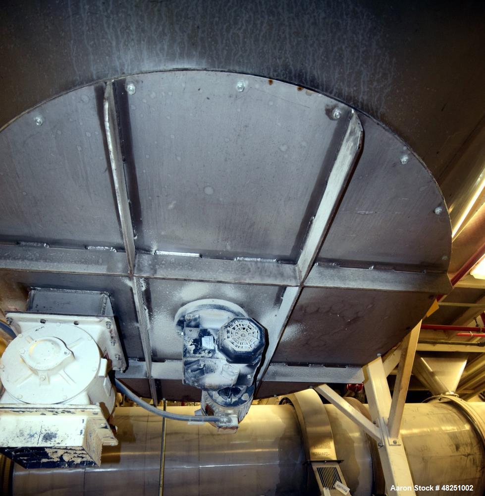 Used FMC Link-Belt Roto-Shell Dryer, Stainless Steel.