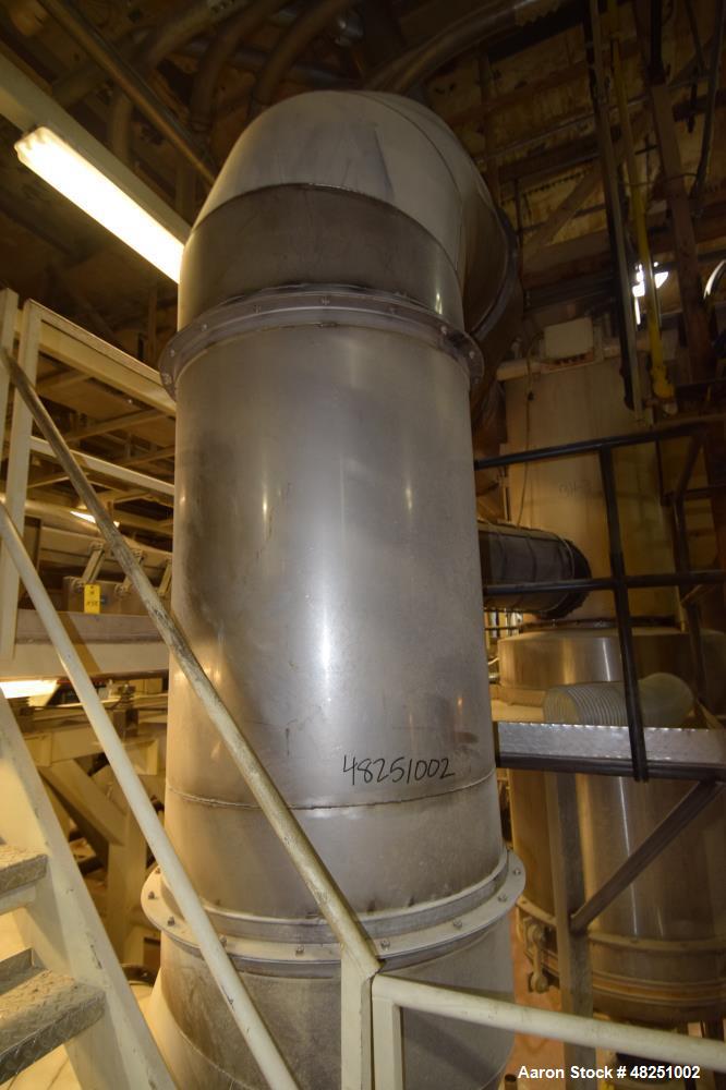 Used- FMC Link-Belt Roto-Shell Dryer, Stainless Steel.