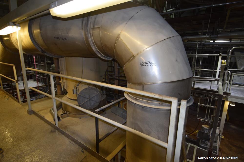 Used FMC Link-Belt Roto-Shell Dryer, Stainless Steel.