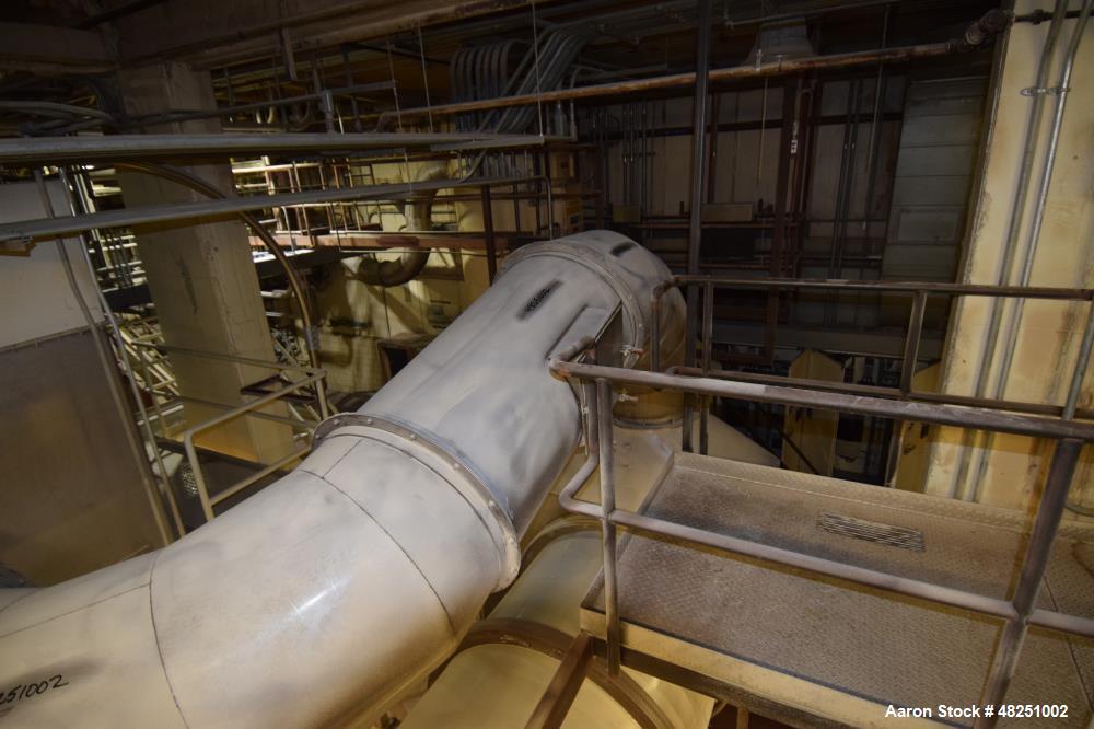 Used FMC Link-Belt Roto-Shell Dryer, Stainless Steel.