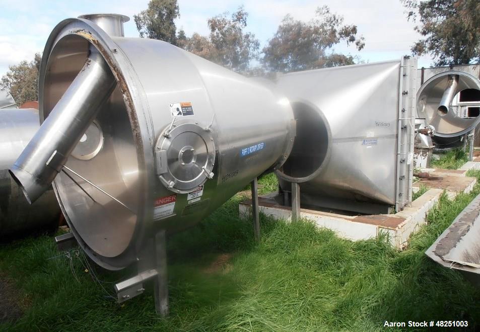 Used- FMC Link-Belt Roto-Shell Dryer, Stainless Steel.