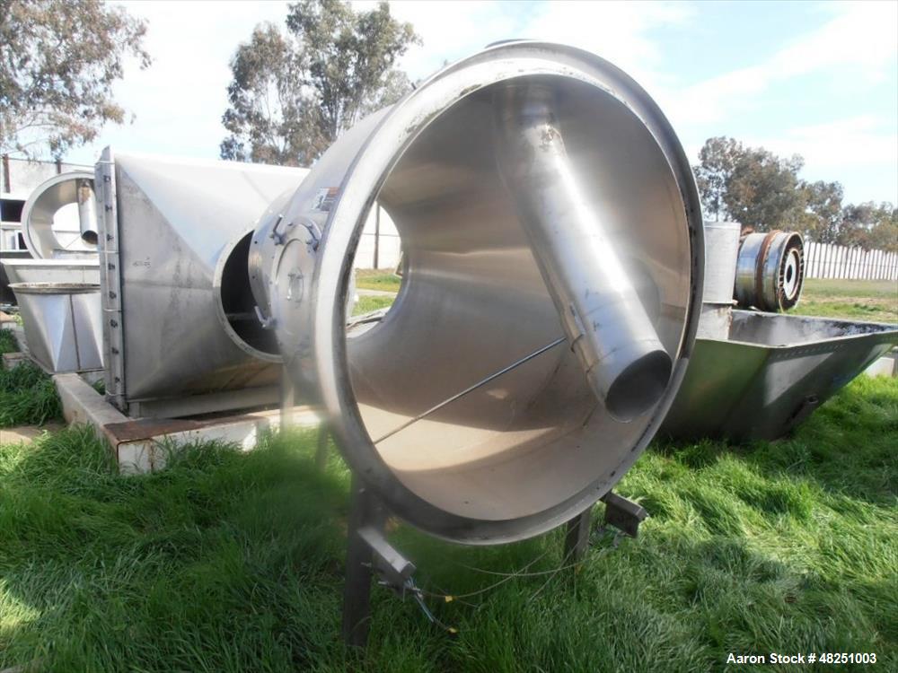 Used FMC Link-Belt Roto-Shell Dryer, Stainless Steel.