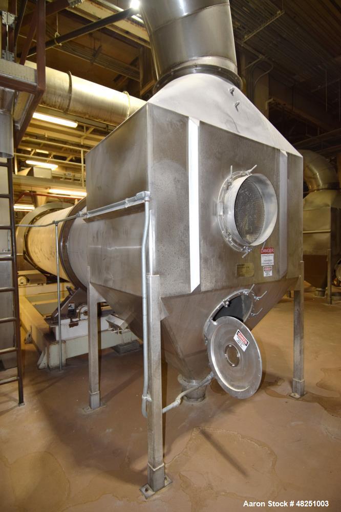 Used FMC Link-Belt Roto-Shell Dryer, Stainless Steel.
