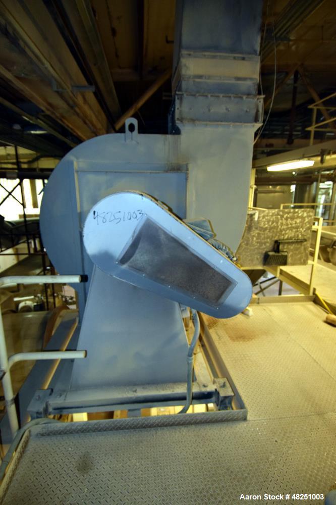 Used FMC Link-Belt Roto-Shell Dryer, Stainless Steel.