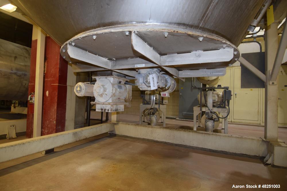 Used FMC Link-Belt Roto-Shell Dryer, Stainless Steel.