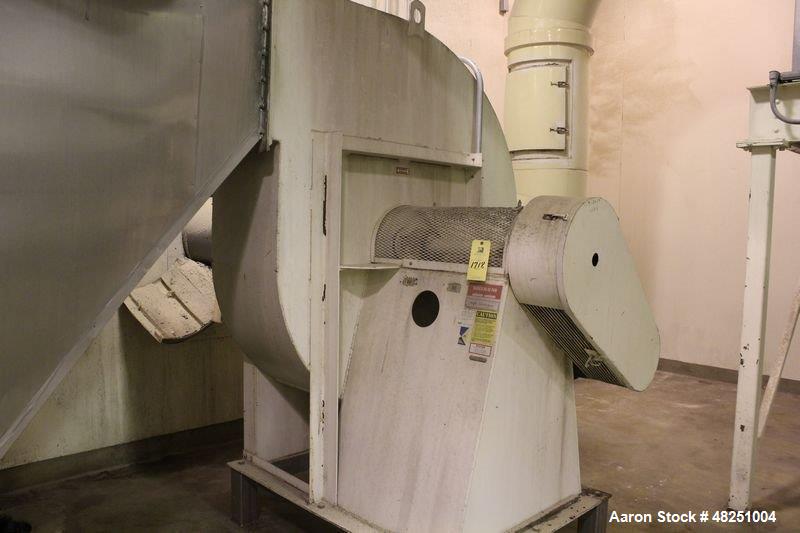 Used FMC Link-Belt Roto-Louvre Spiral Roaster, Carbon Steel.