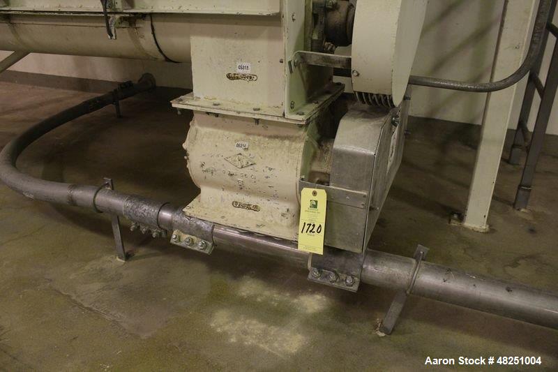 Used FMC Link-Belt Roto-Louvre Spiral Roaster, Carbon Steel.