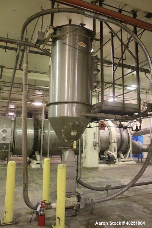 Used FMC Link-Belt Roto-Louvre Spiral Roaster, Carbon Steel.