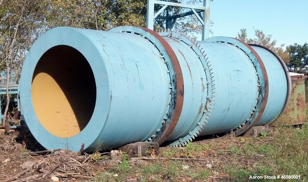 Used- FEECO Rotary Dryer