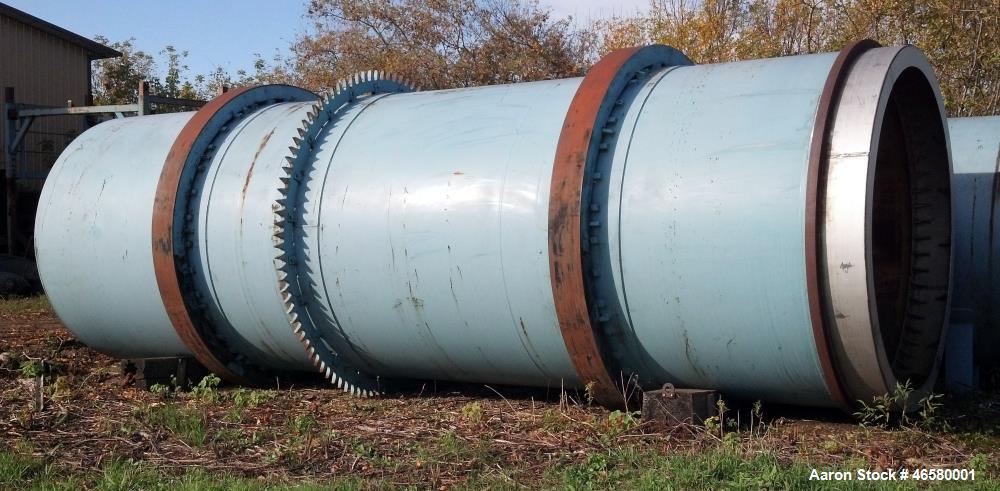 Used- FEECO Rotary Dryer